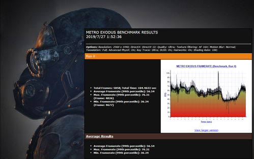 軟硬件技術革新 為游戲世界注入靈魂，打造前所未有的沉浸式真實體驗