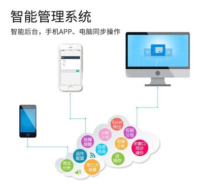 共享機械鍵盤方案 智能小程序、APP、公眾號與H5一體化軟硬件開發新生態